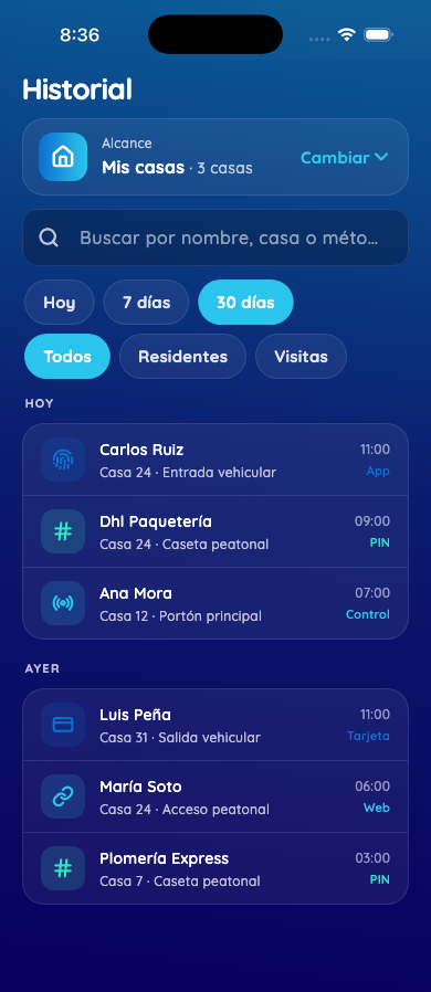 Historial